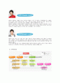 [★우수레포트★, 한국 가족의 변화] KBS 드라마 ‘엄마가 뿔났다’를 통해 살펴본 한국 가족의 변화 영향, 특징, 해결방안과 전망 8페이지