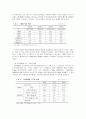 [★우수레포트★, 한국 가족의 변화] KBS 드라마 ‘엄마가 뿔났다’를 통해 살펴본 한국 가족의 변화 영향, 특징, 해결방안과 전망 16페이지