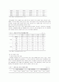 [★우수레포트★, 한국 가족의 변화] KBS 드라마 ‘엄마가 뿔났다’를 통해 살펴본 한국 가족의 변화 영향, 특징, 해결방안과 전망 18페이지