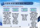 [★우수레포트★, 사회복지행정이론] 사회복지행정이론의 개관, 사회복지 고전이론 분석(관료제이론, 과학적 관리론 분석), 인간관계 이론, 개방체계 이론, 현대조직 이론.PPT자료 18페이지