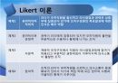 [★우수레포트★, 사회복지행정이론] 사회복지행정이론의 개관, 사회복지 고전이론 분석(관료제이론, 과학적 관리론 분석), 인간관계 이론, 개방체계 이론, 현대조직 이론.PPT자료 24페이지