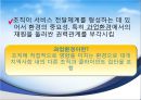[★우수레포트★, 사회복지행정이론] 사회복지행정이론의 개관, 사회복지 고전이론 분석(관료제이론, 과학적 관리론 분석), 인간관계 이론, 개방체계 이론, 현대조직 이론.PPT자료 33페이지