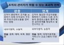 [★우수레포트★, 사회복지행정이론] 사회복지행정이론의 개관, 사회복지 고전이론 분석(관료제이론, 과학적 관리론 분석), 인간관계 이론, 개방체계 이론, 현대조직 이론.PPT자료 35페이지