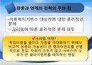 [★우수레포트★, 사회복지행정이론] 사회복지행정이론의 개관, 사회복지 고전이론 분석(관료제이론, 과학적 관리론 분석), 인간관계 이론, 개방체계 이론, 현대조직 이론.PPT자료 36페이지