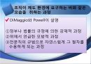 [★우수레포트★, 사회복지행정이론] 사회복지행정이론의 개관, 사회복지 고전이론 분석(관료제이론, 과학적 관리론 분석), 인간관계 이론, 개방체계 이론, 현대조직 이론.PPT자료 42페이지