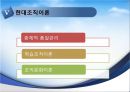 [★우수레포트★, 사회복지행정이론] 사회복지행정이론의 개관, 사회복지 고전이론 분석(관료제이론, 과학적 관리론 분석), 인간관계 이론, 개방체계 이론, 현대조직 이론.PPT자료 44페이지