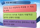 [★우수레포트★, 사회복지행정이론] 사회복지행정이론의 개관, 사회복지 고전이론 분석(관료제이론, 과학적 관리론 분석), 인간관계 이론, 개방체계 이론, 현대조직 이론.PPT자료 47페이지