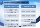 [★우수레포트★, 사회복지행정이론] 사회복지행정이론의 개관, 사회복지 고전이론 분석(관료제이론, 과학적 관리론 분석), 인간관계 이론, 개방체계 이론, 현대조직 이론.PPT자료 52페이지