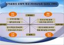 [★우수레포트★, 사회복지행정이론] 사회복지행정이론의 개관, 사회복지 고전이론 분석(관료제이론, 과학적 관리론 분석), 인간관계 이론, 개방체계 이론, 현대조직 이론.PPT자료 56페이지