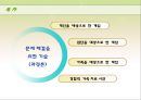  개인치료, 집단치료, 가족치료를 위한 클라이언트 개입에 대한 이해와 과정, 접근방법 및 접근 프로그램 (개인 대상, 집단 대상, 가족 대상으로 한 개입, 경험적 가족 치료 시연).PPT자료 2페이지
