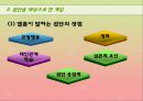  개인치료, 집단치료, 가족치료를 위한 클라이언트 개입에 대한 이해와 과정, 접근방법 및 접근 프로그램 (개인 대상, 집단 대상, 가족 대상으로 한 개입, 경험적 가족 치료 시연).PPT자료 21페이지