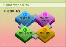  개인치료, 집단치료, 가족치료를 위한 클라이언트 개입에 대한 이해와 과정, 접근방법 및 접근 프로그램 (개인 대상, 집단 대상, 가족 대상으로 한 개입, 경험적 가족 치료 시연).PPT자료 24페이지