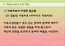  개인치료, 집단치료, 가족치료를 위한 클라이언트 개입에 대한 이해와 과정, 접근방법 및 접근 프로그램 (개인 대상, 집단 대상, 가족 대상으로 한 개입, 경험적 가족 치료 시연).PPT자료 50페이지