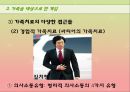  개인치료, 집단치료, 가족치료를 위한 클라이언트 개입에 대한 이해와 과정, 접근방법 및 접근 프로그램 (개인 대상, 집단 대상, 가족 대상으로 한 개입, 경험적 가족 치료 시연).PPT자료 53페이지