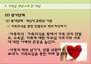  개인치료, 집단치료, 가족치료를 위한 클라이언트 개입에 대한 이해와 과정, 접근방법 및 접근 프로그램 (개인 대상, 집단 대상, 가족 대상으로 한 개입, 경험적 가족 치료 시연).PPT자료 64페이지