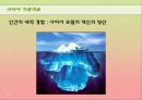  개인치료, 집단치료, 가족치료를 위한 클라이언트 개입에 대한 이해와 과정, 접근방법 및 접근 프로그램 (개인 대상, 집단 대상, 가족 대상으로 한 개입, 경험적 가족 치료 시연).PPT자료 68페이지