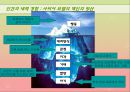  개인치료, 집단치료, 가족치료를 위한 클라이언트 개입에 대한 이해와 과정, 접근방법 및 접근 프로그램 (개인 대상, 집단 대상, 가족 대상으로 한 개입, 경험적 가족 치료 시연).PPT자료 69페이지