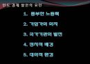 인도의 경제 (인도개관, 인도경제 현황, 인도 경제 정책, 인도 산업별 경제발전 요인, 인도 경제 문제점, 인도 경제 평가, 인도 경제 전망, 인도 경제 대응방안).PPT자료 7페이지