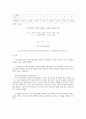 [일반 물리학 및 실험] 버니어 캘리퍼(Vernier calliper)와 마이크로미터(Micrometer)의 사용법 : 버니어 캘리퍼와 마이크로미터를 써서 물체의 길이, 중공 원통의 내경 및 외경, 철선의 직경, 샤프심 직경 측정 4페이지