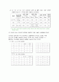 논리 게이트 이론 4페이지