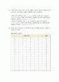 논리 게이트 이론 6페이지