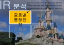 디즈니랜드 분석_토쿄디즈니와 유로디즈니를 중심으로 39페이지