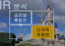 디즈니랜드 분석_토쿄디즈니와 유로디즈니를 중심으로 45페이지