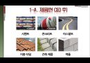 씨멕스의 성공요인/마케팅분석/SWOT분석/STP 6페이지