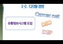 씨멕스의 성공요인/마케팅분석/SWOT분석/STP 15페이지