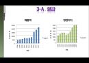 씨멕스의 성공요인/마케팅분석/SWOT분석/STP 24페이지
