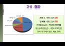 씨멕스의 성공요인/마케팅분석/SWOT분석/STP 25페이지