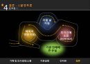  사회복지조직에서의 기획, 의사결정, 행정체계, 문제점, 개선방안등.PPT자료 29페이지