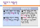 [맞춤아기] 맞춤아기의 개념, 특징, 맞춤아기의 필요성 및 맞춤아기,특징, 영향, 나의생각, 전망에 대한 레포트 5페이지