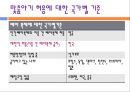 [맞춤아기] 맞춤아기의 개념, 특징, 맞춤아기의 필요성 및 맞춤아기,특징, 영향, 나의생각, 전망에 대한 레포트 6페이지