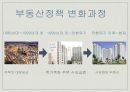 [부동산 정책] 부동산 정책의 개념, 과정, 변화과정, 현재의 부동산 정책 분석 및 우리의 견해 4페이지