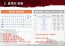 [사회적 소수자 복지]사회적 소수자의 차별문제의 정의, 사회적 소수자의 특징, 영향, 전망에 대한 레포트 4페이지