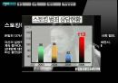 [스토킹stalking] 스토킹의 현황, 실태 문제점 및 결론 요점 레포트 3페이지