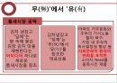 [신제품 마케팅 성공사례] 위니아 “딤채” 김치냉장고의 마케팅 성공사례와 나아갈 방향 제언 5페이지