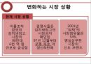 [신제품 마케팅 성공사례] 위니아 “딤채” 김치냉장고의 마케팅 성공사례와 나아갈 방향 제언 8페이지