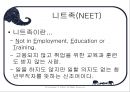 [여피족과 니트족] 여피족과 니트족의 개념 및 사례와 대책방안 4페이지