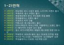 [외식산업경영] 외식산업 업체의 현황 - CJ Food(CJ 푸드).PPT자료 4페이지