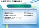 개념, 필요성, 특징 및 최근 이슈 분석 6페이지