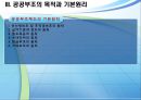 개념, 필요성, 특징 및 최근 이슈 분석 12페이지