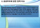 개념, 필요성, 특징 및 최근 이슈 분석 19페이지
