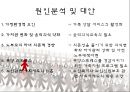 고려장의 개념, 실태, 고려장의 심각성, 원인, 문제점 및 현대판 고려장 13페이지