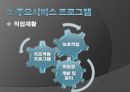 [정신보건 사회복지론] 사회복귀시설 (사회복귀시설이란?, 사회복귀시설의 종류와 성격, 주요서비스 프로그램, 사회복귀시설의 이용효과와 필요성, 사회복귀시설의 문제점, 기관소개(접근성 및 소감).PPT자료 7페이지
