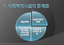 [정신보건 사회복지론] 사회복귀시설 (사회복귀시설이란?, 사회복귀시설의 종류와 성격, 주요서비스 프로그램, 사회복귀시설의 이용효과와 필요성, 사회복귀시설의 문제점, 기관소개(접근성 및 소감).PPT자료 10페이지