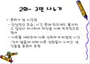 집단프로그램 작성 발표보고서 - 비젼 찾아주는 프로그램 8페이지