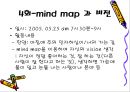 집단프로그램 작성 발표보고서 - 비젼 찾아주는 프로그램 11페이지