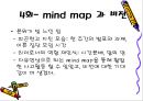 집단프로그램 작성 발표보고서 - 비젼 찾아주는 프로그램 12페이지